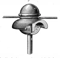 An illustration from Scientific American, Vol. 21, No. 5 (July 1869) (1869)
