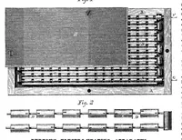 An illustration from Scientific American, Vol. 21, No. 9 (August 1869) (1869)