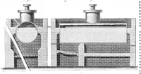 An illustration from Scientific American, Vol. 21, No. 14 (October 1869) (1869)