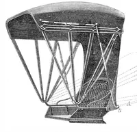 An illustration from Scientific American, Vol. 21, No. 15 (October 1869) (1869)