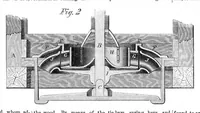 An illustration from Scientific American, Vol. 21, No. 18 (October 1869) (1869)