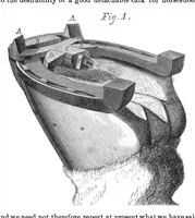 An illustration from Scientific American, Vol. 21, No. 19 (November 1869) (1869)