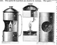 An illustration from Scientific American, Vol. 21, No. 22 (November 1869) (1869)