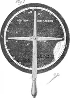 An illustration from Scientific American, Vol. 21, No. 23 (December 1869) (1869)