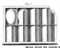 Picture 3 of 7 from Scientific American, Vol. 22, No. 5 (January 1870) (1870), leaf 3