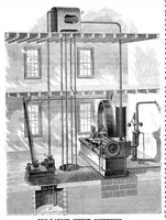 An illustration from Scientific American, Vol. 22, No. 7 (February 1870) (1870)