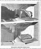Picture 1 of 11 from Scientific American, Vol. 22, No. 18 (April 1870) (1870), leaf 0