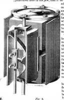 An illustration from Scientific American, Vol. 22, No. 23 (June 1870) (1870)
