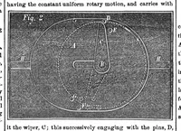 An illustration from Scientific American, Vol. 22, No. 25 (June 1870) (1870)