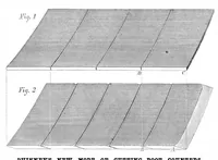 An illustration from Scientific American, Vol. 23, No. 2 (July 1870) (1870)