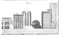 An illustration from Scientific American, Vol. 23, No. 3 (July 1870) (1870)