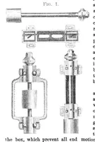 An illustration from Scientific American, Vol. 23, No. 4 (July 1870) (1870)