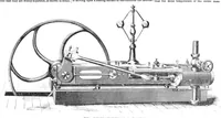An illustration from Scientific American, Vol. 23, No. 5 (July 1870) (1870)