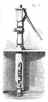 An illustration from Scientific American, Vol. 23, No. 10 (September 1870) (1870)