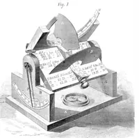 An illustration from Scientific American, Vol. 23, No. 12 (September 1870) (1870)