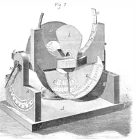 An illustration from Scientific American, Vol. 23, No. 12 (September 1870) (1870)
