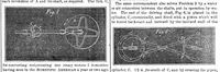 An illustration from Scientific American, Vol. 23, No. 14 (October 1870) (1870)