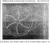 Picture 9 of 10 from Scientific American, Vol. 23, No. 14 (October 1870) (1870), leaf 10
