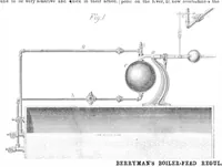 An illustration from Scientific American, Vol. 23, No. 15 (October 1870) (1870)