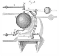 An illustration from Scientific American, Vol. 23, No. 15 (October 1870) (1870)