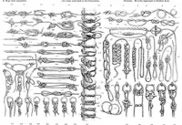 An illustration from Scientific American, Vol. 23, No. 18 (October 1870) (1870)