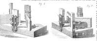 An illustration from Scientific American, Vol. 23, No. 19 (November 1870) (1870)