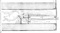 An illustration from Scientific American, Vol. 23, No. 20 (November 1870) (1870)