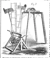 An illustration from Scientific American, Vol. 23, No. 21 (November 1870) (1870)