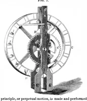 An illustration from Scientific American, Vol. 23, No. 26 (December 1870) (1870)