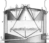 An illustration from Scientific American, Vol. 24, No. 1 (January 1871) (1871)