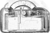An illustration from Scientific American, Vol. 24, No. 3 (January 1871) (1871)