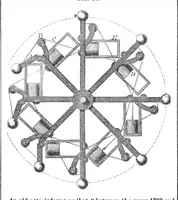 An illustration from Scientific American, Vol. 24, No. 4 (January 1871) (1871)