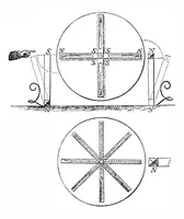 An illustration from Scientific American, Vol. 24, No. 4 (January 1871) (1871)