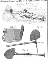 Picture 7 of 10 from Scientific American, Vol. 24, No. 4 (January 1871) (1871), leaf 4