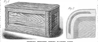 Picture 9 of 10 from Scientific American, Vol. 24, No. 4 (January 1871) (1871), leaf 7