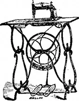 An illustration from Scientific American, Vol. 24, No. 5 (January 1871) (1871)