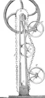 An illustration from Scientific American, Vol. 24, No. 5 (January 1871) (1871)
