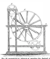 Picture 3 of 9 from Scientific American, Vol. 24, No. 7 (February 1871) (1871), leaf 3