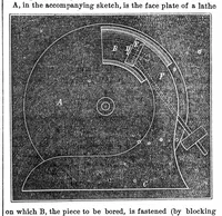 Picture 5 of 9 from Scientific American, Vol. 24, No. 7 (February 1871) (1871), leaf 4