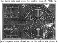 Picture 6 of 9 from Scientific American, Vol. 24, No. 7 (February 1871) (1871), leaf 4