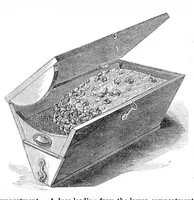 Picture 9 of 9 from Scientific American, Vol. 24, No. 7 (February 1871) (1871), leaf 7