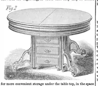 An illustration from Scientific American, Vol. 24, No. 9 (February 1871) (1871)