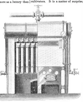 Picture 9 of 10 from Scientific American, Vol. 24, No. 9 (February 1871) (1871), leaf 7