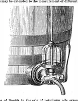 An illustration from Scientific American, Vol. 24, No. 10 (March 1871) (1871)