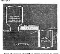 Picture 6 of 8 from Scientific American, Vol. 24, No. 10 (March 1871) (1871), leaf 4