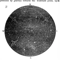 An illustration from Scientific American, Vol. 24, No. 13 (March 1871) (1871)