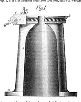 Picture 5 of 10 from Scientific American, Vol. 24, No. 13 (March 1871) (1871), leaf 4