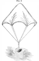 Picture 4 of 7 from Scientific American, Vol. 24, No. 18 (April 1871) (1871), leaf 4