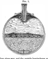 Picture 5 of 7 from Scientific American, Vol. 24, No. 18 (April 1871) (1871), leaf 4