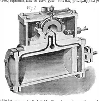 An illustration from Scientific American, Vol. 24, No. 19 (May 1871) (1871)
